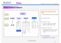 [광고론] 클랜징 전문브랜드 POINT 광고전략-4