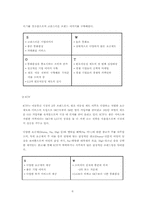 [소비자행동][번호이동성제도] 이동통신이용현황과 번호이동에 영향을 주는 요인에 대한 연구-6