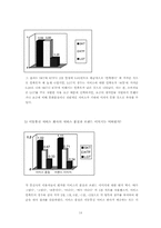 [소비자행동][번호이동성제도] 이동통신이용현황과 번호이동에 영향을 주는 요인에 대한 연구-14