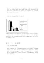 [소비자행동][번호이동성제도] 이동통신이용현황과 번호이동에 영향을 주는 요인에 대한 연구-17