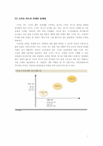 [경영정보론] 스마트카드와 모바일폰-8