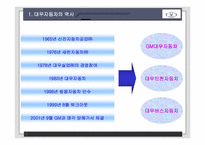 [노사관계론] 대우자동차의 노사협의제도-3
