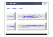 [노사관계론] 대우자동차의 노사협의제도-11