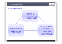 [노사관계론] 대우자동차의 노사협의제도-12