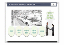 [노사관계론] 대우자동차의 노사협의제도-20