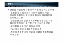 [국제경영] 삼성전자의 국제경쟁력-6