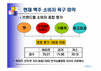 [마케팅] Win-Win 전략으로 카스맥주 &카스우먼 출시계획-8