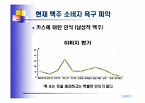 [마케팅] Win-Win 전략으로 카스맥주 &카스우먼 출시계획-9