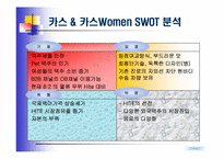 [마케팅] Win-Win 전략으로 카스맥주 &카스우먼 출시계획-12