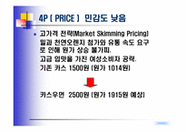 [마케팅] Win-Win 전략으로 카스맥주 &카스우먼 출시계획-20