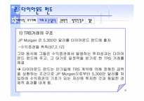 다이아몬드펀드를 중심으로 살펴본 파생상품사고-8