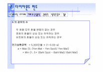 다이아몬드펀드를 중심으로 살펴본 파생상품사고-10