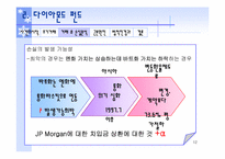 다이아몬드펀드를 중심으로 살펴본 파생상품사고-12