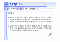 다이아몬드펀드를 중심으로 살펴본 파생상품사고-15