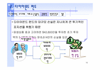 다이아몬드펀드를 중심으로 살펴본 파생상품사고-16
