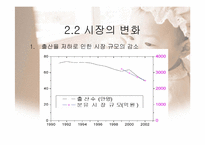 [브랜드전략] 남양유업과 매일유업 비교를 통한 분유시장 브랜드화 분석-11