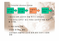 [브랜드전략] 남양유업과 매일유업 비교를 통한 분유시장 브랜드화 분석-12