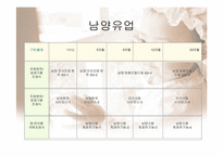 [브랜드전략] 남양유업과 매일유업 비교를 통한 분유시장 브랜드화 분석-16