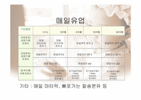 [브랜드전략] 남양유업과 매일유업 비교를 통한 분유시장 브랜드화 분석-18