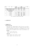 [인적자원관리] 임금관리-10