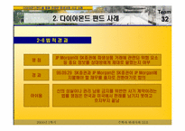 다이아몬드 펀드를 통해 관찰한 파생상품 사고 사례-8