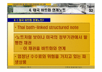 다이아몬드 펀드를 통해 관찰한 파생상품 사고 사례-14