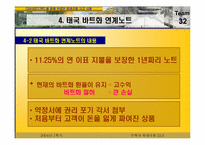 다이아몬드 펀드를 통해 관찰한 파생상품 사고 사례-15