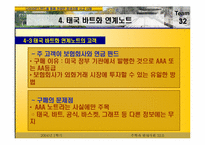 다이아몬드 펀드를 통해 관찰한 파생상품 사고 사례-16