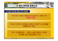 다이아몬드 펀드를 통해 관찰한 파생상품 사고 사례-17