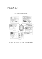 일본에니메이션산업-13