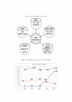 일본에니메이션산업-14