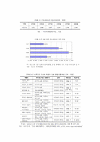 일본에니메이션산업-16
