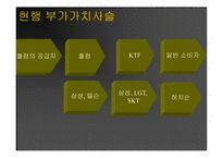 KTF 환경분석 레포트-7