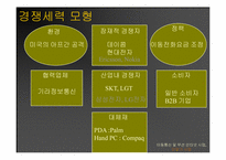 KTF 환경분석 레포트-16