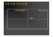 KTF 환경분석 레포트-17