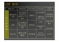 KTF 환경분석 레포트-19