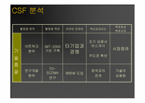 KTF 환경분석 레포트-20