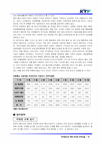 [경영정보] KTF의 역량분석 및 전략 도출-10