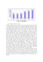 [마케팅] 박카스 마케팅프로그램분석-12