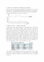[마케팅] 박카스 마케팅프로그램분석-18