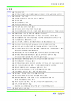 [전략경영] KTF 기업분석-5