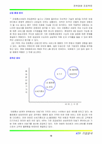 [전략경영] KTF 기업분석-12