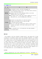 [전략경영] KTF 기업분석-19