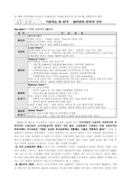 월마트경영사례보고서-3