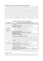 월마트경영사례보고서-5