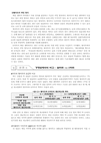 월마트경영사례보고서-10