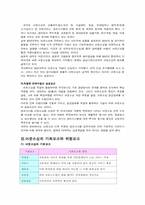 [경영학] 아웃소싱-3