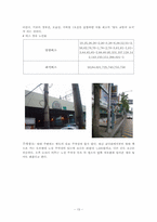 [상권분석론] 남영동 상권의 분석-13