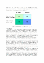 [경영학] 마리오 아울렛 분석-2
