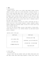 [인적자원관리] 퇴직관리(outplacement)-3